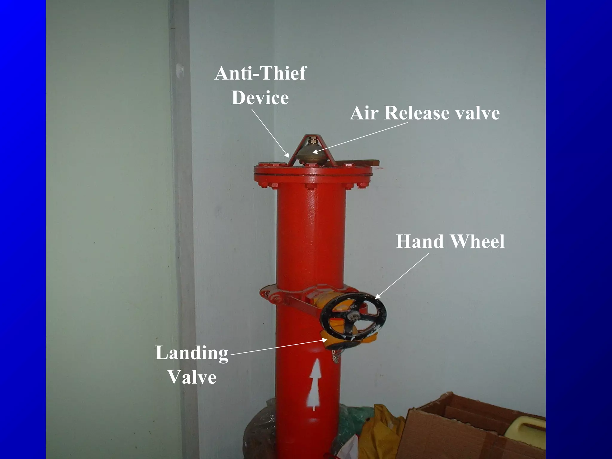 Air Release valve
Hand Wheel
Landing
Valve
Anti-Thief
Device
 