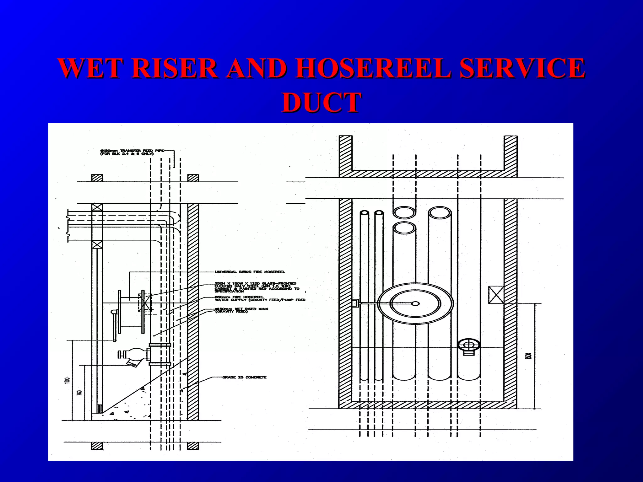 WET RISER AND HOSEREEL SERVICEWET RISER AND HOSEREEL SERVICE
DUCTDUCT
 