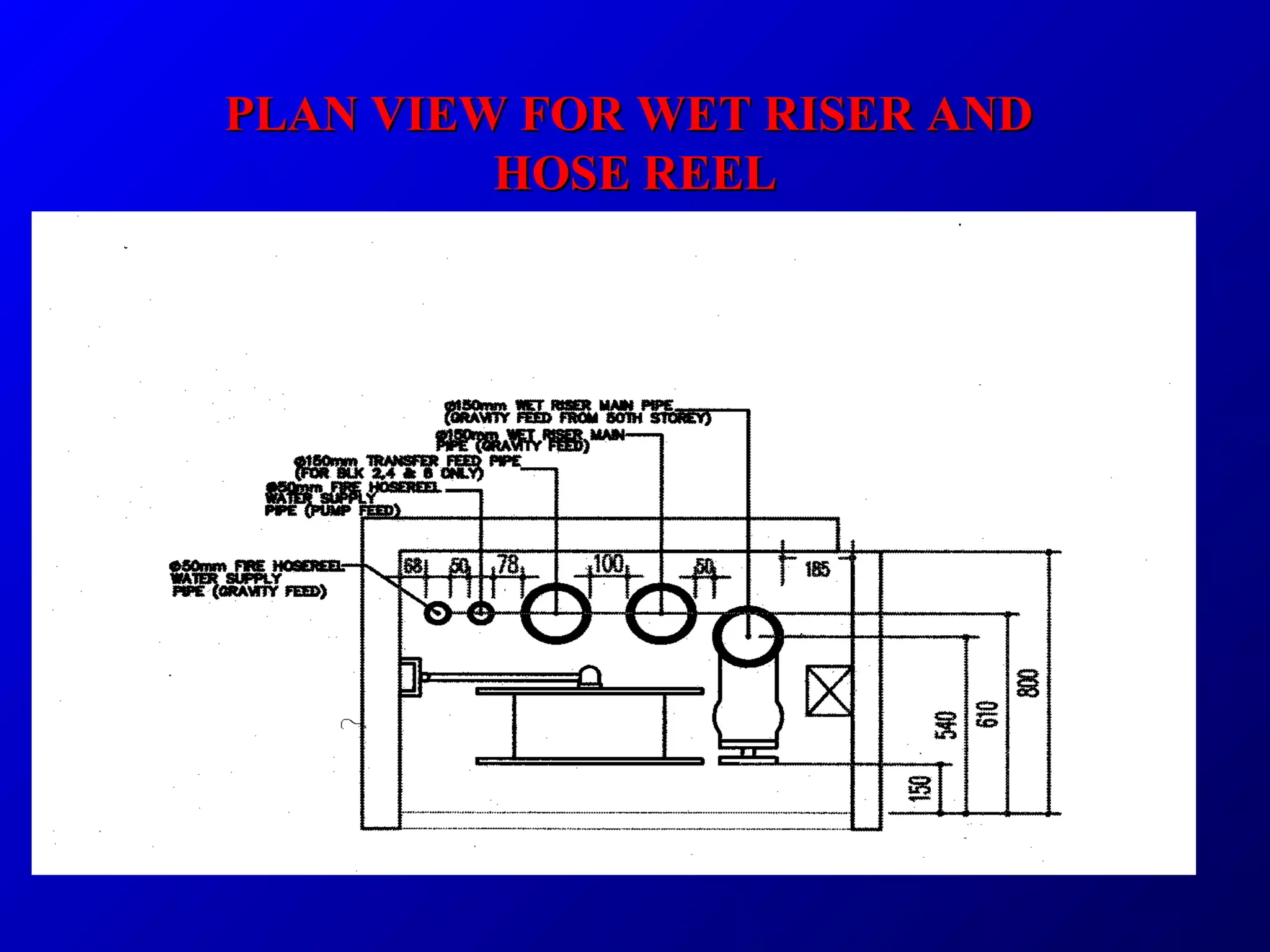 PLAN VIEW FOR WET RISER ANDPLAN VIEW FOR WET RISER AND
HOSE REELHOSE REEL
 