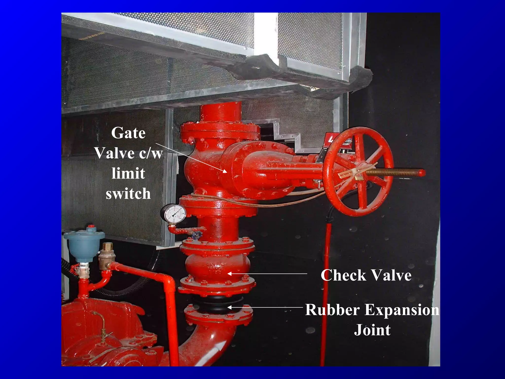 Check Valve
Rubber Expansion
Joint
Gate
Valve c/w
limit
switch
 