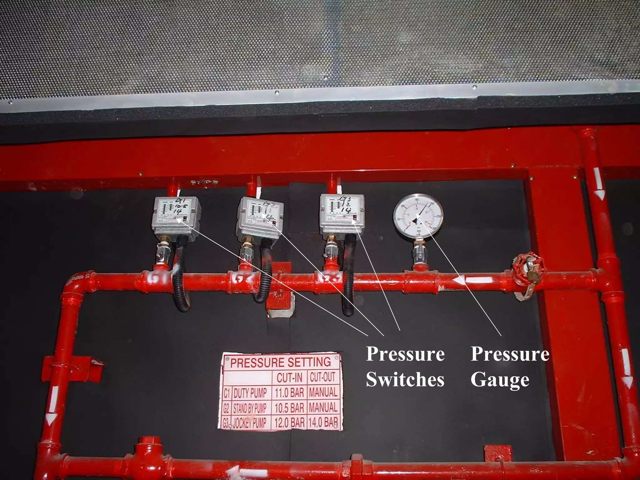 Pressure
Switches
Pressure
Gauge
 
