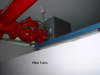 Pilot Valve
 