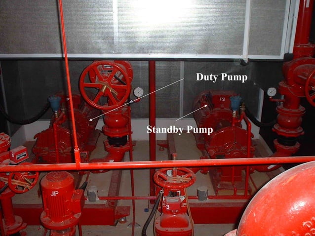 Dry & Wet Riser Systems | PPT