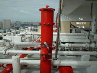 Air
Release
valve
 