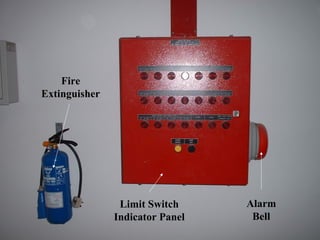 Limit Switch
Indicator Panel
Alarm
Bell
Fire
Extinguisher
 