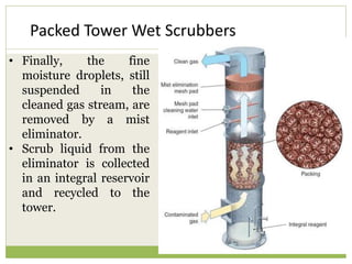 • Finally, the fine
moisture droplets, still
suspended in the
cleaned gas stream, are
removed by a mist
eliminator.
• Scrub liquid from the
eliminator is collected
in an integral reservoir
and recycled to the
tower.
Packed Tower Wet Scrubbers
 