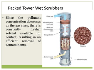 • Since the pollutant
concentration decreases
as the gas rises, there is
constantly fresher
solvent available for
contact, resulting in an
efficient removal of
contaminants.
Packed Tower Wet Scrubbers
 