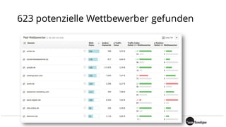 623 potenzielle Wettbewerber gefunden
 