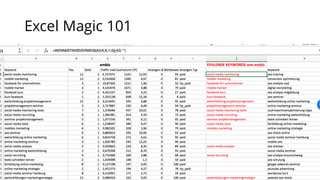 Excel Magic 101
 