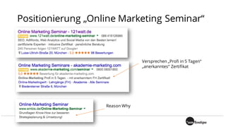 Positionierung „Online Marketing Seminar“
Versprechen „Profi in 5 Tagen“
„anerkanntes“ Zertifikat
Reason Why
 