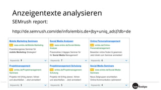 Anzeigentexte analysieren
SEMrush report:
http://de.semrush.com/de/info/embis.de+(by+uniq_ads)?db=de
 