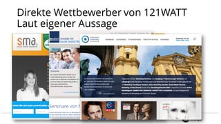 Direkte Wettbewerber von 121WATT
Laut eigener Aussage
 