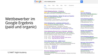 Wettbewerber im
Google Ergebnis
(paid und organic)
121WATT Night Academy #dmemuc
 