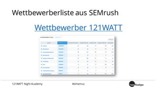 Wettbewerberliste aus SEMrush
Wettbewerber 121WATT
121WATT Night Academy #dmemuc
 