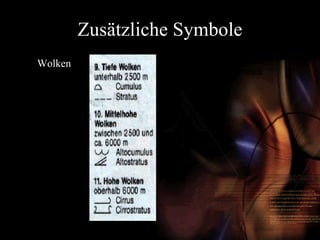 Zusätzliche Symbole Wolken 