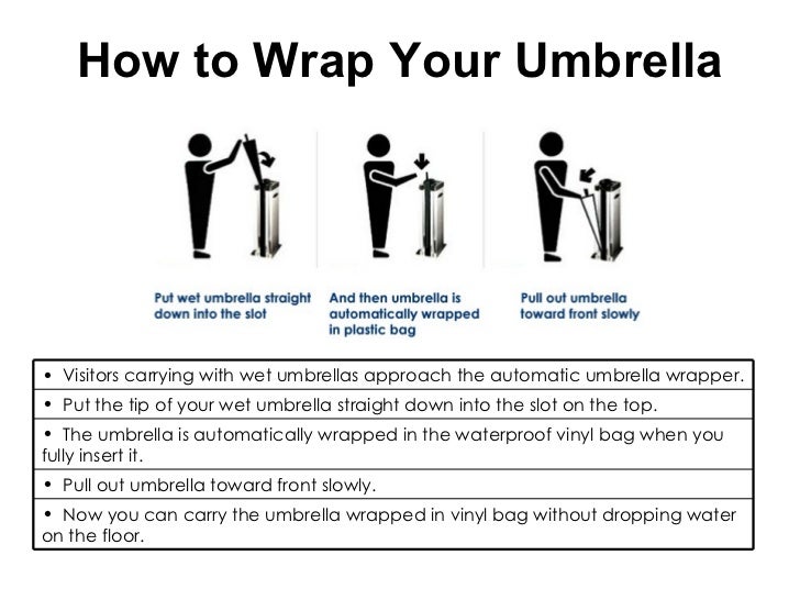 Wet umbrella wrapper