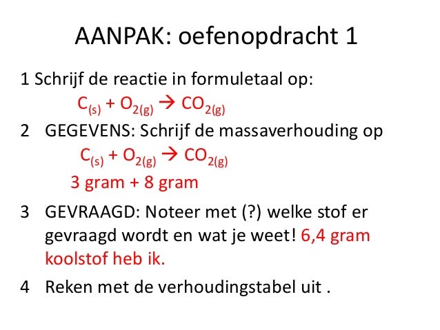 Wet van behoud van massa