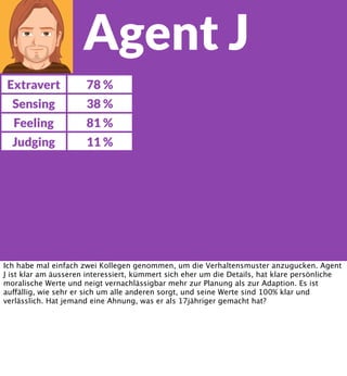 Agent J
Extravert

78 %

Sensing

38 %

Feeling

81 %

Judging

11 %

Ich habe mal einfach zwei Kollegen genommen, um die Verhaltensmuster anzugucken. Agent
J ist klar am äusseren interessiert, kümmert sich eher um die Details, hat klare persönliche
moralische Werte und neigt vernachlässigbar mehr zur Planung als zur Adaption. Es ist
auffällig, wie sehr er sich um alle anderen sorgt, und seine Werte sind 100% klar und
verlässlich. Hat jemand eine Ahnung, was er als 17jähriger gemacht hat?

 