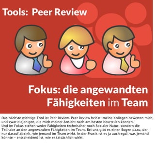 

„Ok, aber jetzt mal in Echt,
bekomm ich das auch?
Oder ist das nur Theorie-Blah?“
Die eigentliche Frage für uns ist aber nicht, ob Peter Drucker am Ende des Tages Recht hatte,
sondern ob es daraus für uns was zu schlussfolgern gibt. Wir wissen jetzt, dass wir
komplementäre Kompetenzen, möglichst viel gemeinsames mentales Modell und die
bewusste Ausnutzung der Teamfähigkeiten benötigt wird. Wie komme ich dahin?

 