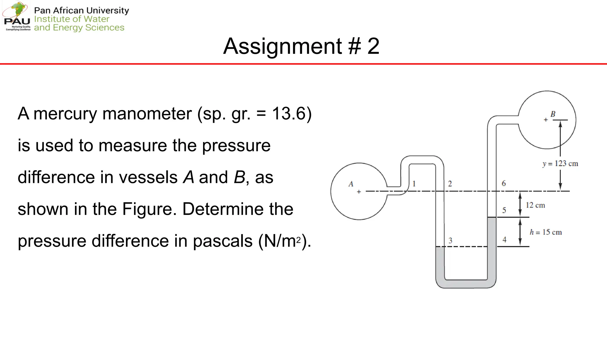 Assignment # 2
A mercury manometer (sp. gr. = 13.6)
is used to measure the pressure
difference in vessels A and B, as
shown in the Figure. Determine the
pressure difference in pascals (N/m2).
 
