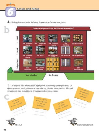 Schule und Alltag
Lektion
66
bb Goethe-Gymnasium Berlin-Wilmersdorf
der Computer-
raum
die Bibliothek
die Aula die Toilette
die
Turnhalle
das Lehrer-
zimmer
der Schulhof
Erdgeschoss1.Stock2.Stock
die Treppe
die
Kantine
der Chemie-
raum
der Physikraum
das
Sekretariat
die Klassen-
räume
die Klassen-
räume
die Klassen-
räume
4. Tο Σάββατο το πρωί ο Ανδρέας δείχνει στην Carmen το σχολείο
AB: 2.,3. Grammatiküberblick
ich lese
ich lese
du liest
du liest
er, sie, es liest
er, sie, es liest
----------------
----------------
----------------
----------------
ich korrigiere
ich korrigieredu korrigierst
du korrigierster, sie, es
er, sie, es
korrigiert
korrigiert
----------------
----------------
----------------
----------------
ich spreche
ich sprechedu sprichst
du sprichster, sie, es
er, sie, esspricht
spricht
----------------
----------------
----------------
----------------
ich esse
ich esse
du isst
du isst
er, sie, es isst
er, sie, es isst
----------------
----------------
----------------
----------------
cc
5. Τα ρήµατα που ακολουθούν σχετίζονται µε κάποιες δραστηριότητες. Οι
δραστηριότητες αυτές γίνονται σε ορισµένους χώρους του σχολείου. Μπορείς
να γράψεις πώς ονοµάζονται στα γερµανικά αυτοί οι χώροι;
10
 