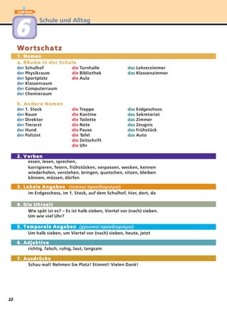 Schule und Alltag
Lektion
66
WWortschatzortschatz
1. Nomen1. Nomen
a. Räume in der Schulea. Räume in der Schule
der Schulhof die Turnhalle das Lehrerzimmer
der Physikraum die Bibliothek das Klassenzimmer
der Sportplatz die Aula
der Klassenraum
der Computerraum
der Chemieraum
b. Anderb. Ander e Nomene Nomen
der 1. Stock die Treppe das Erdgeschoss
der Raum die Kantine das Sekretariat
der Direktor die Toilette das Zimmer
der Tierarzt die Note das Zeugnis
der Hund die Pause das Frühstück
der Polizist die Tafel das Auto
die Zeitschrift
die Uhr
2. V2. V erbenerben
essen, lesen, sprechen,
korrigieren, feiern, frühstücken, verpassen, wecken, kennen
wiederholen, verstehen, bringen, quatschen, sitzen, bleiben
können, müssen, dürfen
3. Lokale Angaben3. Lokale Angaben (τ(τοοπικπικοί προσδιορισµοί)οί προσδιορισµοί)
im Erdgeschoss, im 1. Stock, auf dem Schulhof, hier, dort, da
4. Die Uhrzeit4. Die Uhrzeit
Wie spät ist es? – Es ist halb sieben, Viertel vor (nach) sieben.
Um wie viel Uhr?
5. T5. T emporale Angabenemporale Angaben (χρονικ(χρονικοί προσδιορισµοί)οί προσδιορισµοί)
Um halb sieben, um Viertel vor (nach) sieben, heute, jetzt
6. Adjektive6. Adjektive
richtig, falsch, ruhig, laut, langsam
7. Ausdrücke7. Ausdrücke
Schau mal! Nehmen Sie Platz! Stimmt! Vielen Dank!
22
 