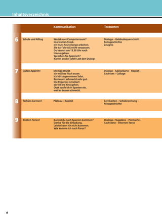 Schule und Alltag Wo ist euer Computerraum? Dialoge – Gebäudequerschnitt
Im zweiten Stock. Fotogeschichte
Ich muss heute lange arbeiten. Zeugnis
Sie darf die AG nicht verpassen.
Du kannst um 13.30 Uhr nach
Hause gehen.
Sprechen Sie Spanisch?
Komm an die Tafel! Lest den Dialog!
Guten Appetit! Ich mag Wurst Dialoge – Speisekarte – Rezept –
Ich möchte Fisch essen. Sachtext – Collage
Ich hätte gern einen Salat.
Bratwurst schmeckt sehr gut.
Die Peperoni ist scharf.
Ich will ins Kino gehen.
Obst kaufe ich in Spanien ein,
weil es besser schmeckt.
Tschüss Carmen! Plateau – Kapitel Lernkarten – Schülerzeitung –
Fotogeschichte
Endlich Ferien! Kannst du nach Spanien kommen? Dialoge- Flugpläne – Postkarte –
Danke für die Einladung. Sachtexte – Internet-Texte
Leider kann ich nicht kommen.
Wie komme ich nach Paros?
Inhaltsverzeichnis
Kommunikation Textsorten
66
77
88
99
4
 