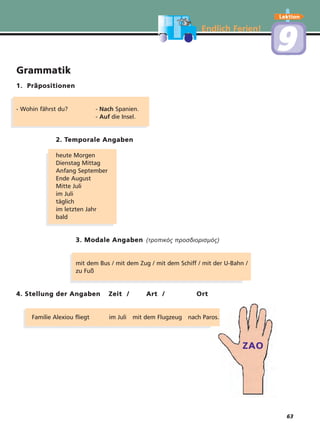 63
Endlich Ferien!
Lektion
99
ZAO
Grammatik
1. Präpositionen
- Wohin fährst du? - Nach Spanien.
- Auf die Insel.
2. Temporale Angaben
heute Morgen
Dienstag Mittag
Anfang September
Ende August
Mitte Juli
im Juli
täglich
im letzten Jahr
bald
3. Modale Angaben (τροπικός προσδιορισµός)
mit dem Bus / mit dem Zug / mit dem Schiff / mit der U-Bahn /
zu Fuß
4. Stellung der Angaben Zeit / Art / Ort
Familie Alexiou fliegt im Juli mit dem Flugzeug nach Paros.
 
