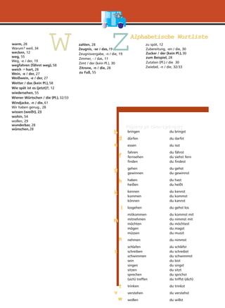 28
Zeugnis, -se / das,
Zimmer, - / das, 11
Zimt / der (kein Pl.),
Zitrone, -n / die, 28
, 55
87
ΡήµατΡήµατα µε ιδιαιτερόα µε ιδιαιτερό τητετητεςς
bringen du bringst
dürfen du darfst
essen du isst
fahren du fährst
fernsehen du siehst fern
finden du findest
gehen du gehst
gewinnen du gewinnst
haben du hast
heißen du heißt
kennen du kennst
kommen du kommst
können du kannst
losgehen du gehst los
mitkommen du kommst mit
mitnehmen du nimmst mit
möchten du möchtest
mögen du magst
müssen du musst
nehmen du nimmst
schlafen du schläfst
schreiben du schreibst
schwimmen du schwimmst
sein du bist
singen du singst
sitzen du sitzt
sprechen du sprichst
(sich) treffen du triffst (dich)
trinken du trinkst
verstehen du verstehst
wollen du willst
bb
dd
ee
ff
gg
hh
kk
ll
mm
nn
ss
tt
vv
ww
svergabe, -n
 