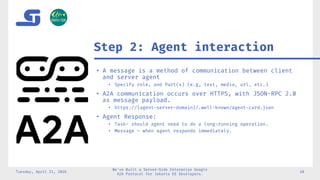 Building a Server-Side Enterprise Agent2Agent (A2A) Protocol for ...