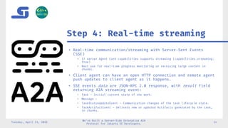Building a Server-Side Enterprise Agent2Agent (A2A) Protocol for ...