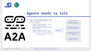 Building a Server-Side Enterprise Agent2Agent (A2A) Protocol for ...
