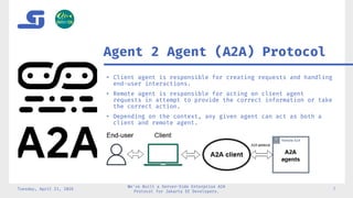 Building a Server-Side Enterprise Agent2Agent (A2A) Protocol for ...