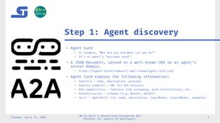 Building a Server-Side Enterprise Agent2Agent (A2A) Protocol for ...
