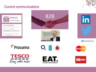 Current communications
B2B
 