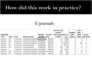 E-journals 
