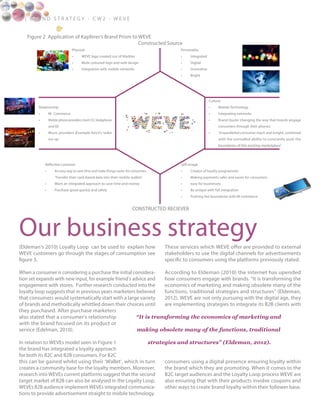 6 | B ra n d S t rat e g y - C W 2 - W E V E
Our business strategy(Eldeman’s 2010) Loyalty Loop can be used to explain how
WEVE customers go through the stages of consumption see
figure 3.
When a consumer is considering a purchase the initial considera-
tion set expands with new input, for example friend’s advice and
engagement with stores. Further research conducted into the
loyalty loop suggests that in previous years marketers believed
that consumers would systematically start with a large variety
of brands and methodically whittled down their choices until
they purchased. After purchase marketers
also stated that a consumer’s relationship
with the brand focused on its product or
service (Edelman, 2010).
In relation to WEVEs model seen in Figure 1
the brand has integrated a loyalty approach
for both its B2C and B2B consumers. For B2C
this can be gained whilst using their ‘Wallet’, which in turn
creates a community base for the loyalty members. Moreover,
research into WEVEs current platforms suggest that the second
target market of B2B can also be analysed in the Loyalty Loop.
WEVEs B2B audience implement WEVEs integrated communica-
tions to provide advertisement straight to mobile technology.
These services which WEVE offer are provided to external
stakeholders to use the digital channels for advertisements
specific to consumers using the platforms previously stated.
According to Eldeman (2010) the internet has upended
how consumers engage with brands. “It is transforming the
economics of marketing and making obsolete many of the
functions, traditional strategies and structures” (Eldeman,
2012). WEVE are not only pursuing with the digital age, they
are implementing strategies to integrate its B2B clients with
consumers using a digital presence ensuring loyalty within
the brand which they are promoting. When it comes to the
B2C target audiences and the Loyalty Loop process WEVE are
also ensuring that with their products involve coupons and
other ways to create brand loyalty within their follower base.
Figure 2 Application of Kapferer’s Brand Prism to WEVE
Physical 	
•	 WEVE logo created out of Marbles
•	 Multi coloured logo and web design
•	 Integration with mobile networks
Reflected customer
•	 An easy way to save time and make things easier for consumers
‘Transfer their card-based data into their mobile wallets’
•	 Want an integrated approach to save time and money
•	 Purchase good quickly and safely
Personality
•	 Integrated
•	 Digital
•	 Innovative
•	 Bright
Self-Image
•	 Creator of loyalty programmes
•	 Making payments safer and easier for consumers
•	 easy for businesses
•	 Be unique with full integration
•	 Pushing the boundaries with M-commerce
Relationship
•	 M- Commerce
•	 Mobile phone providers (Joint O2,Vodaphone
and EE
•	 Music providers (Example Avicii’s ‘wake
me up’
Culture
•	 Mobile Technology
•	 Integrating networks
•	 Brand Quote ‘changing the way that brands engage
consumers through their phones’
•	 ‘Unparalleled consumer reach and insight, combined
with the unrivalled ability to constantly push the
boundaries of this exciting marketplace’
CONSTRUCTED RECIEVER
Constructed Source
“It is transforming the economics of marketing and
making obsolete many of the functions, traditional
strategies and structures” (Eldeman, 2012).
 