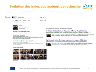 WeVerify project has received funding from the European Union's Horizon 2020 research and innovation programme under grant agreement No 825297
Evolution	des	index	des	moteurs	de	recherche
15
 