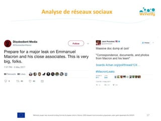 WeVerify project has received funding from the European Union's Horizon 2020 research and innovation programme under grant agreement No 825297
Analyse	de	réseaux	sociaux
17
 