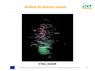 WeVerify project has received funding from the European Union's Horizon 2020 research and innovation programme under grant agreement No 825297
Analyse	de	réseaux	sociaux
19
© Nico_VanderB
 