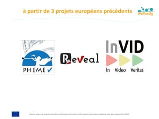 WeVerify project has received funding from the European Union's Horizon 2020 research and innovation programme under grant agreement No 825297
à	partir	de	3	projets	européens	précédents
 