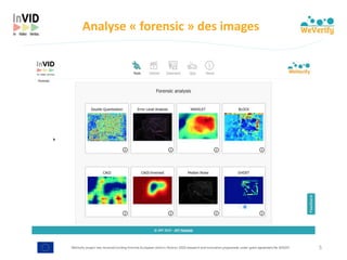WeVerify project has received funding from the European Union's Horizon 2020 research and innovation programme under grant agreement No 825297
Analyse	«	forensic	»	des	images
5
 