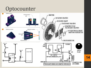 Optocounter
14
 