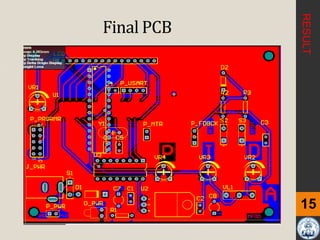 Final PCB
15Figure 11: PID Gains and Angle Adjusters
circuit
RESULT
 