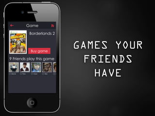 Game

          Borderlands 2



           Buy game
                           GAMES YOUR
9 Friends play this game
                            FRIENDS
                           You bought
                           the game!


                              HAVE
 