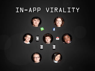 IN-APP VIRALITY
 