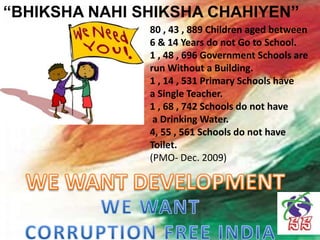 “BHIKSHA NAHI SHIKSHA CHAHIYEN’’
80 , 43 , 889 Children aged between
6 & 14 Years do not Go to School.
1 , 48 , 696 Government Schools are
run Without a Building.
1 , 14 , 531 Primary Schools have
a Single Teacher.
1 , 68 , 742 Schools do not have
a Drinking Water.
4, 55 , 561 Schools do not have
Toilet.
(PMO- Dec. 2009)
 