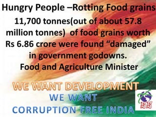 11,700 tonnes(out of about 57.8
million tonnes) of food grains worth
Rs 6.86 crore were found “damaged”
in government godowns.
Food and Agriculture Minister
Hungry People –Rotting Food grains
 