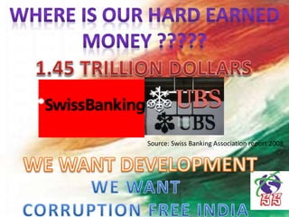 Source: Swiss Banking Association report 2008
 