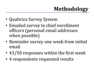 Methodology
• Qualtrics Survey System
• Emailed survey to chief enrollment
  officers (personal email addresses
  when possible)
• Reminder survey one week from initial
  email
• 43/50 responses within the first week
• 4 respondents requested results
 
